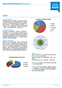 旅游項目策劃與旅游開發項目策劃咨詢 賦能新時代文旅產業發展的關鍵引擎